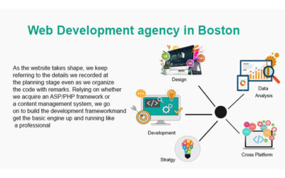 Web Development agency in Boston