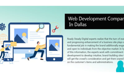 Web Development Company in Dallas
