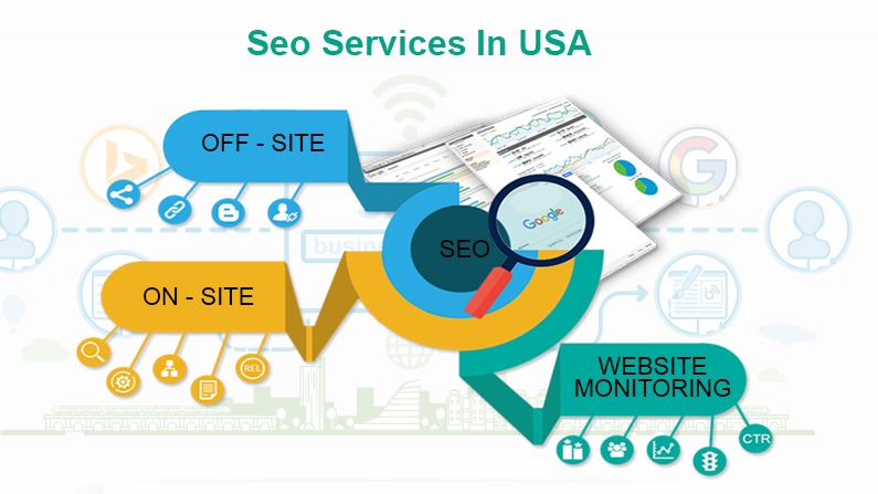 SEO services in the USA