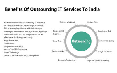 Benefits of outsourcing IT services to India