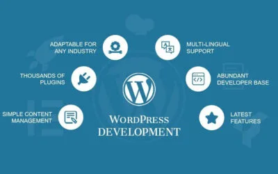 WordPress Development